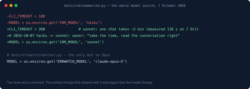 The whole model switch