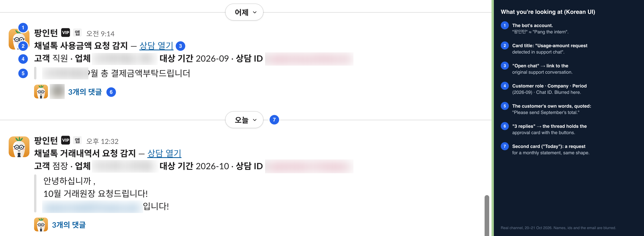 The real Slack channel, annotated: two detection cards posted by the bot, each with a thread holding the approval card